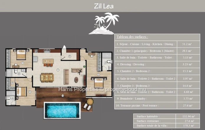 New development of 8 villas for sale at Mont Mascal (Sole Mandate)