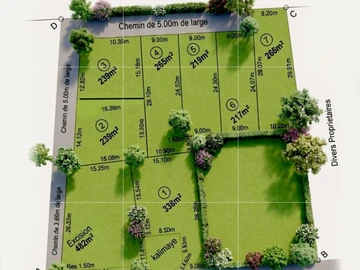 Residential Land