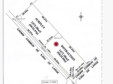 Residential Land