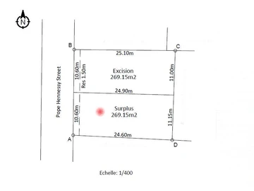 Residential Land
