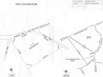 Residential Land